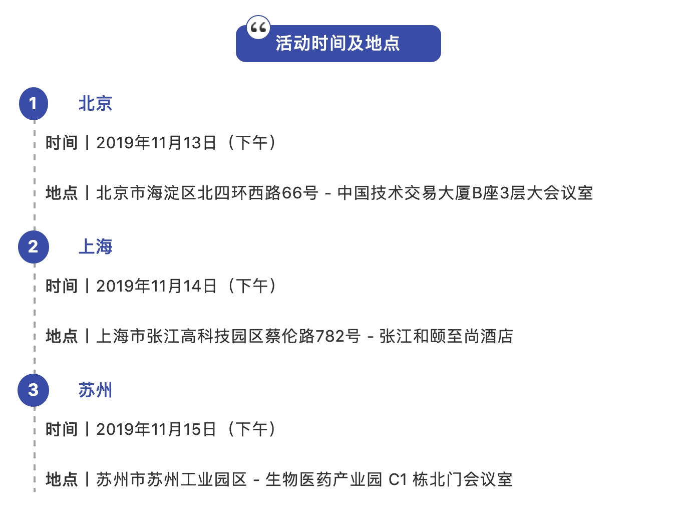 生物醫(yī)藥領域知識產權法律與實踐國際研討會開始報名啦！【北京-上海-蘇州 三地報名通道全部開啟】