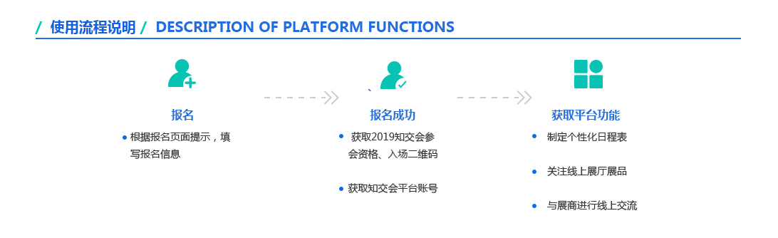 「2019粵港澳大灣區(qū)知識(shí)產(chǎn)權(quán)交易博覽會(huì)」現(xiàn)場(chǎng)攻略：論壇、展臺(tái)、議題一網(wǎng)打盡！