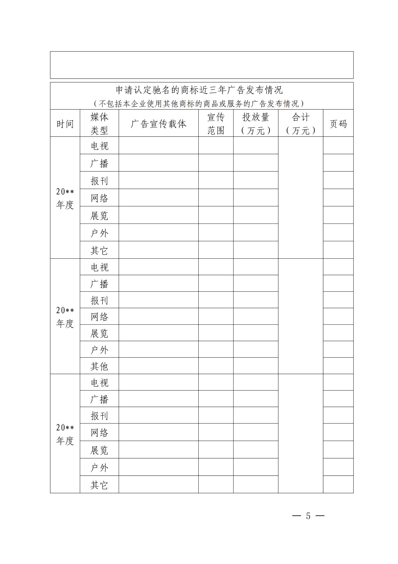 剛剛！國知局發(fā)布「加強(qiáng)查處商標(biāo)違法案件中馳名商標(biāo)保護(hù)」通知（全文）