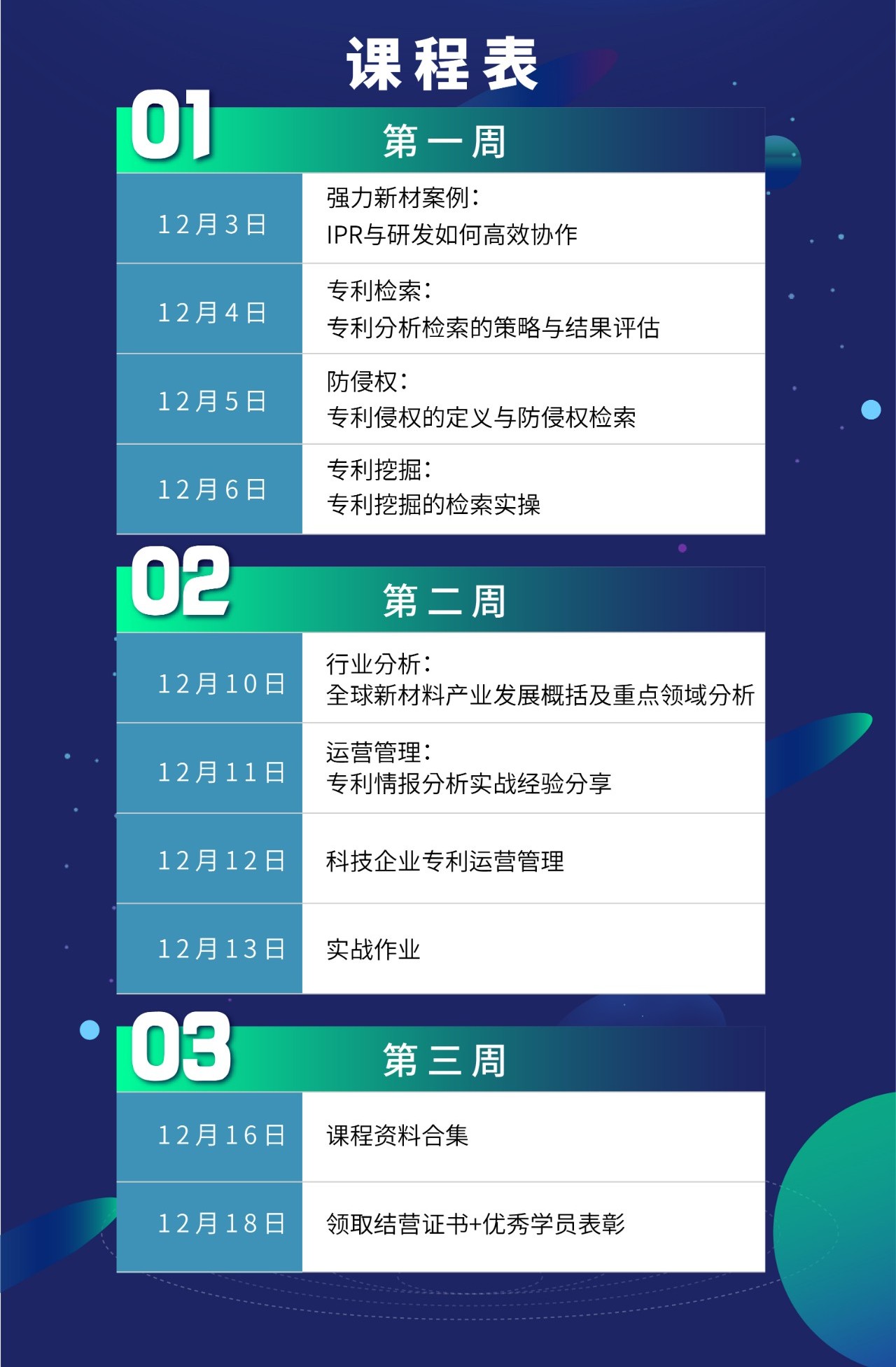 新材料知識產(chǎn)權(quán)成長營 | 7節(jié)課+案例實(shí)操，全面掌握專利技能