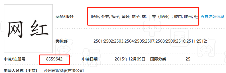 網(wǎng)紅年年有，“網(wǎng)紅”商標卻遭駁回！