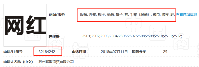 網(wǎng)紅年年有，“網(wǎng)紅”商標卻遭駁回！