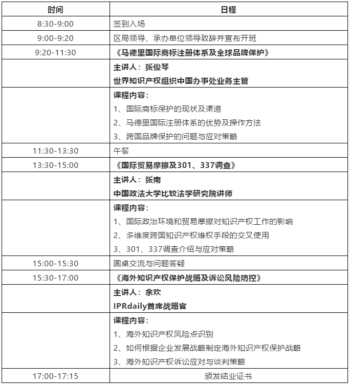 關于舉辦涉外知識產權專題培訓班的通知