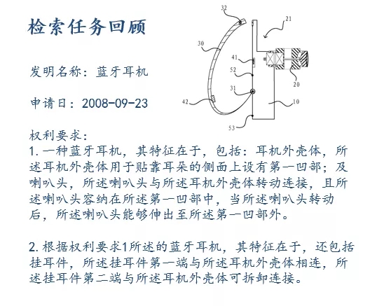 ?前國知局審查員分享：如何制定檢索策略，快速命中對比文件？