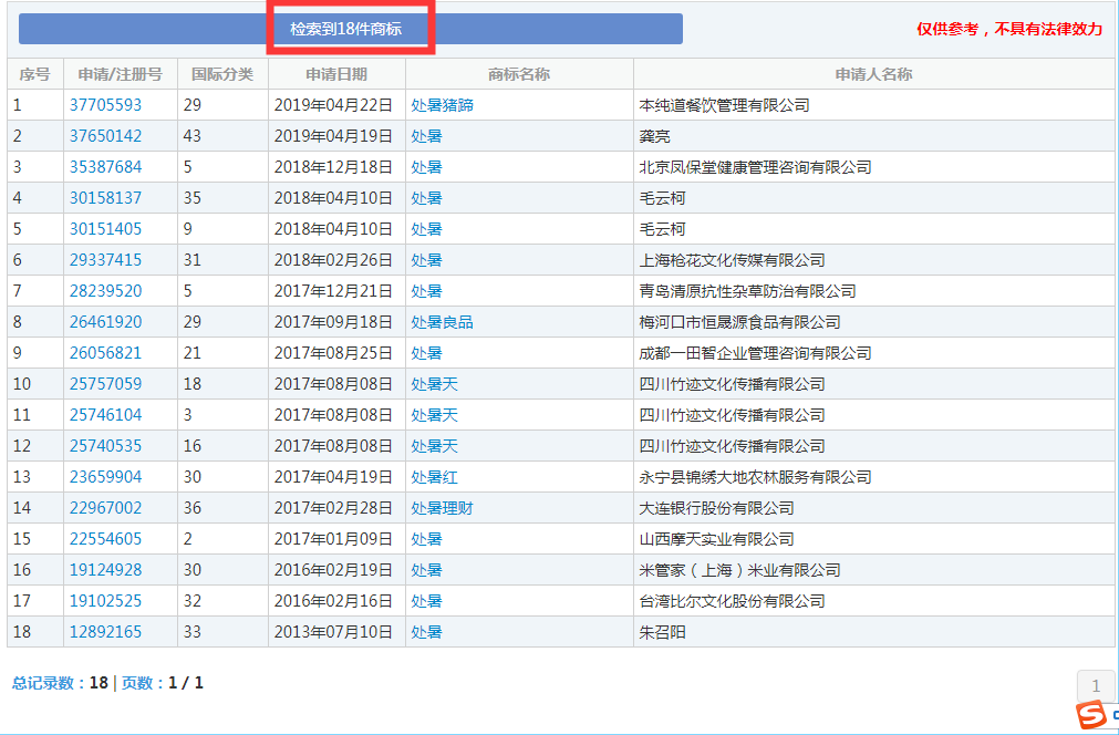 二十四節(jié)氣名稱可以為注冊商標嗎？