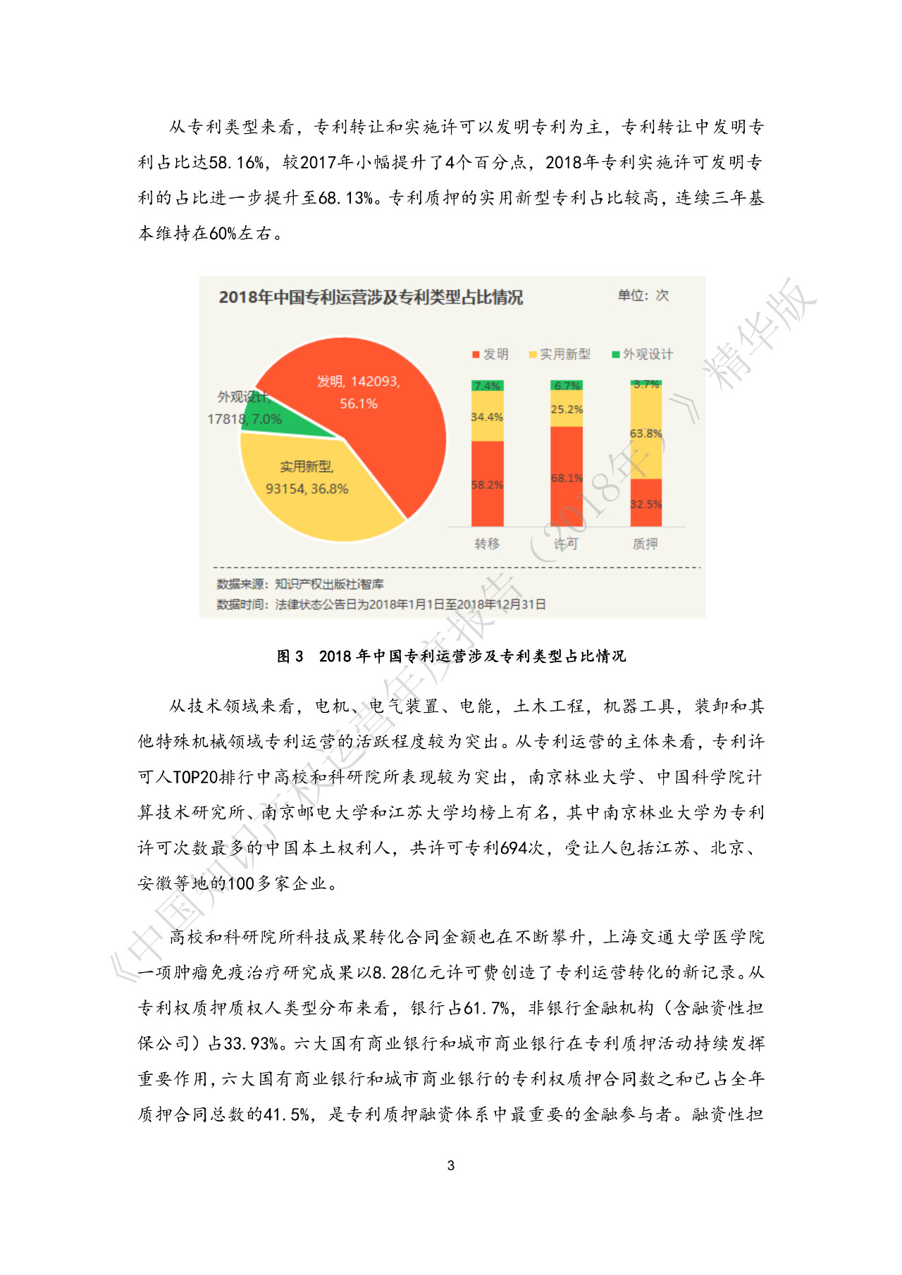 剛剛！《中國知識產權運營年度報告（2018）》精華版全文發(fā)布