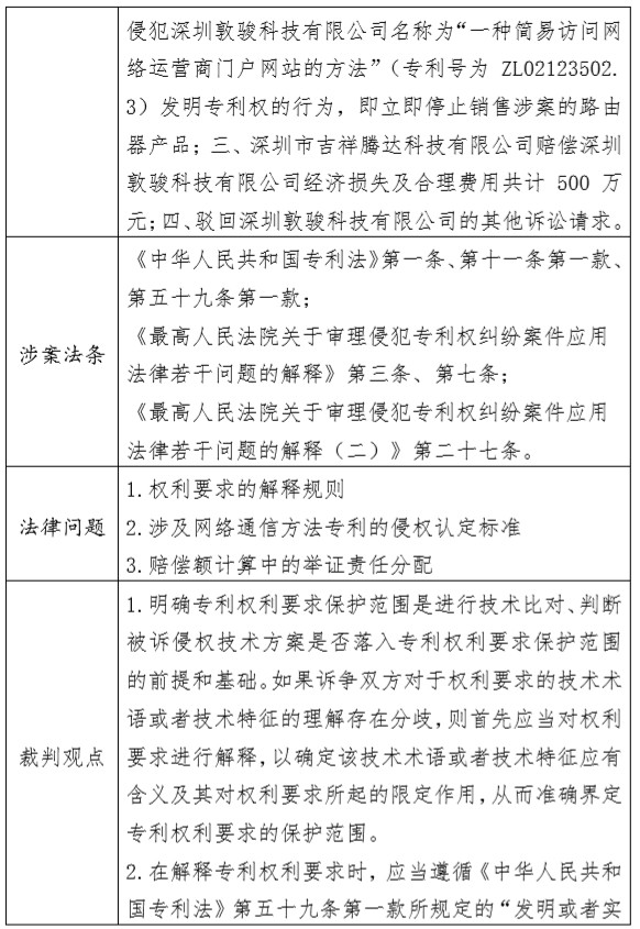 剛剛！最高院公布“涉及網(wǎng)絡(luò)通信領(lǐng)域多主體實施方法專利的侵權(quán)糾紛案件”判決（附：全文）