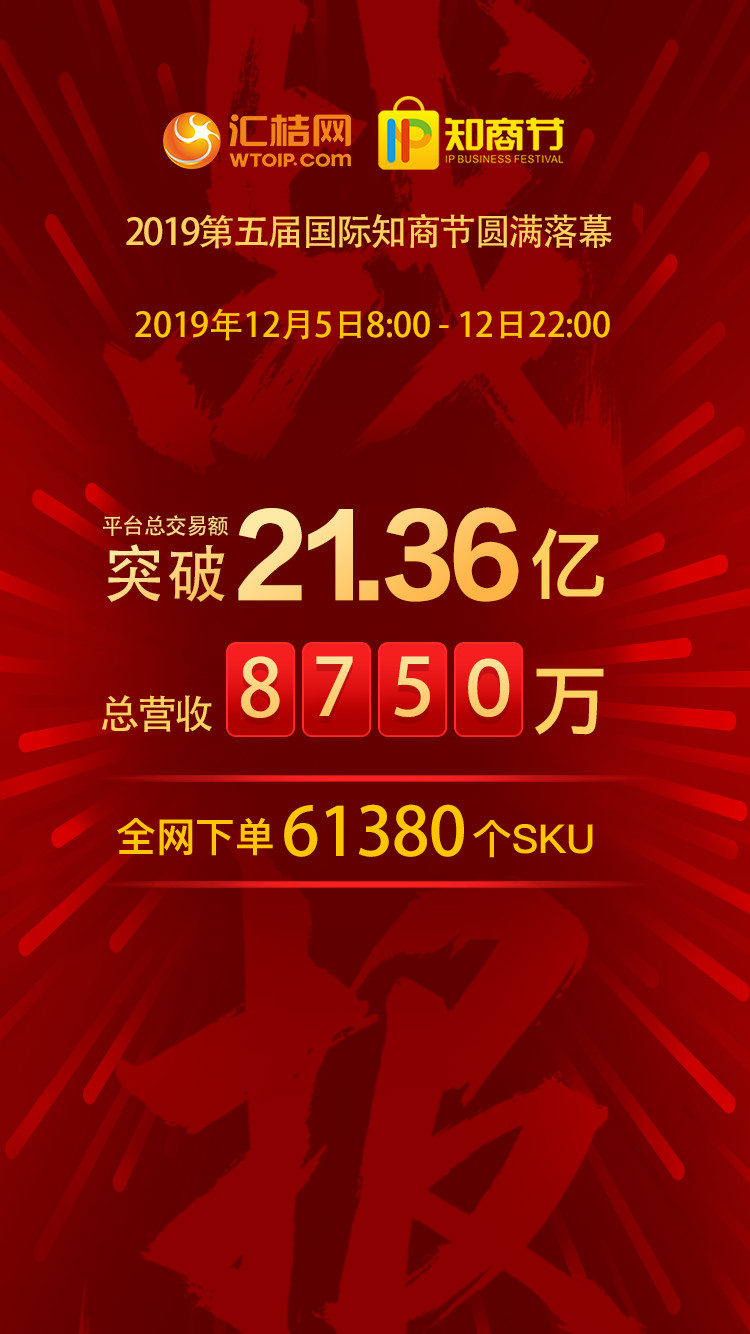 匯桔2019國(guó)際知商節(jié)盛大開幕，全球IP力量云集廣州，燃爆知產(chǎn)盛世