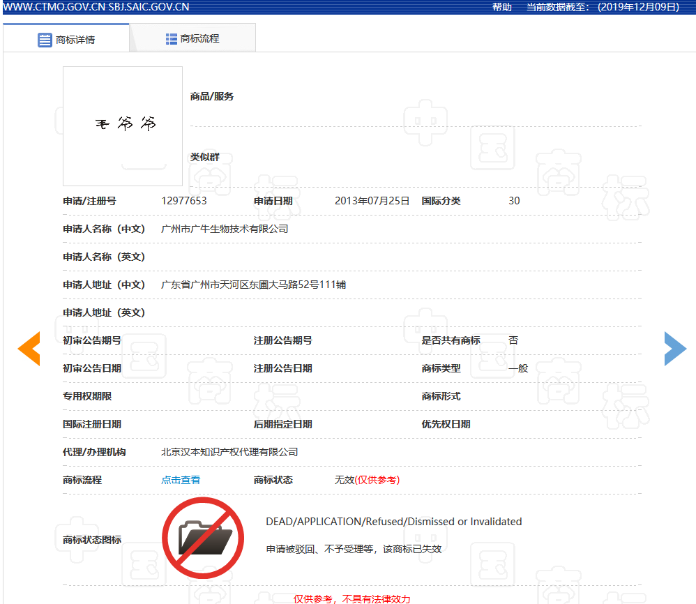 因包含“￥”商標(biāo)被駁回！那些和錢有關(guān)的商標(biāo)怎么樣了？