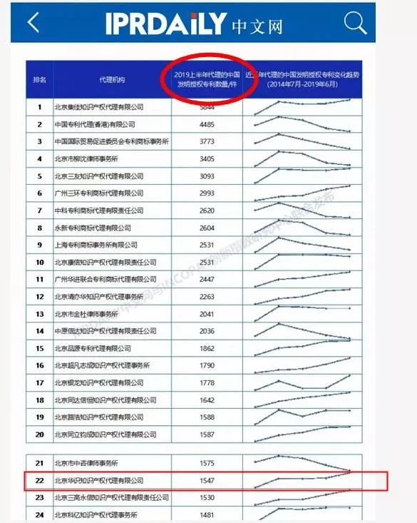 高航嚴(yán)正聲明！