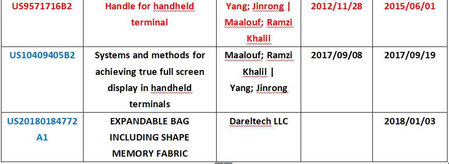 振奮人心！小米公司成功反擊專利流氓Dareltech