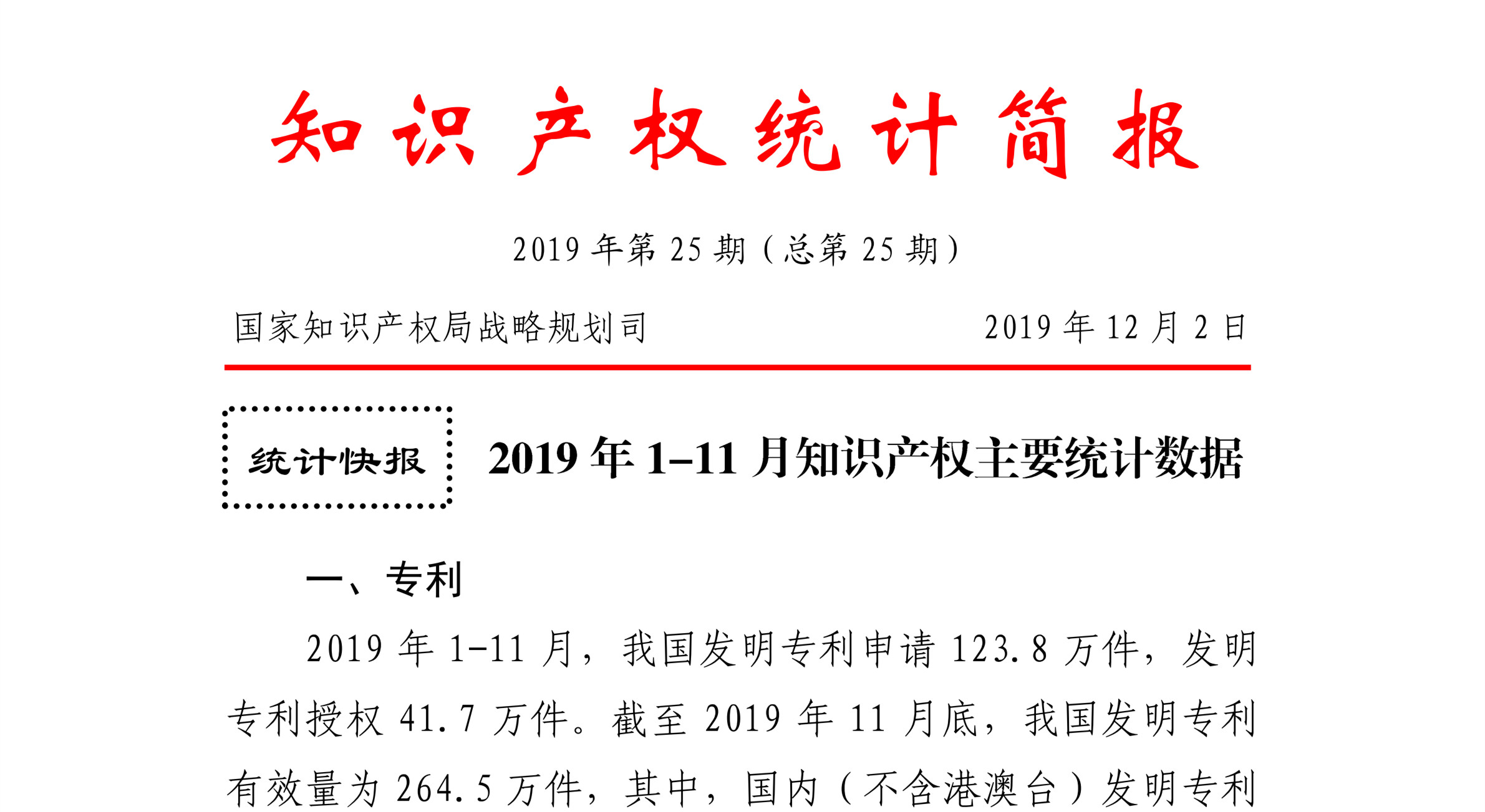 國知局發(fā)布2019年1-11月「專利、商標(biāo)、地理標(biāo)志」統(tǒng)計數(shù)據(jù)