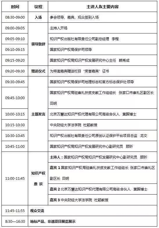 ?相約圣誕！中國(guó)知識(shí)產(chǎn)權(quán)網(wǎng)《IP大咖說(shuō)》欄目線下研討會(huì) ——地理標(biāo)志助力鄉(xiāng)村產(chǎn)業(yè)振興