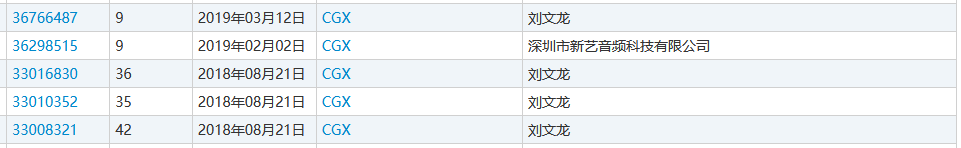 “nss、xswl、pyq、cx、zqsg、走花路……”細(xì)數(shù)那些被注冊商標(biāo)的00后黑話