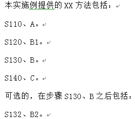 方法類新申請(qǐng)實(shí)施例的撰寫