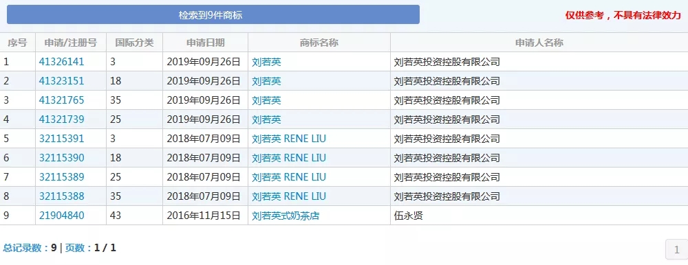 《后來的我們》侵權(quán)風波宣判！劉若英：后來的我們理直氣壯