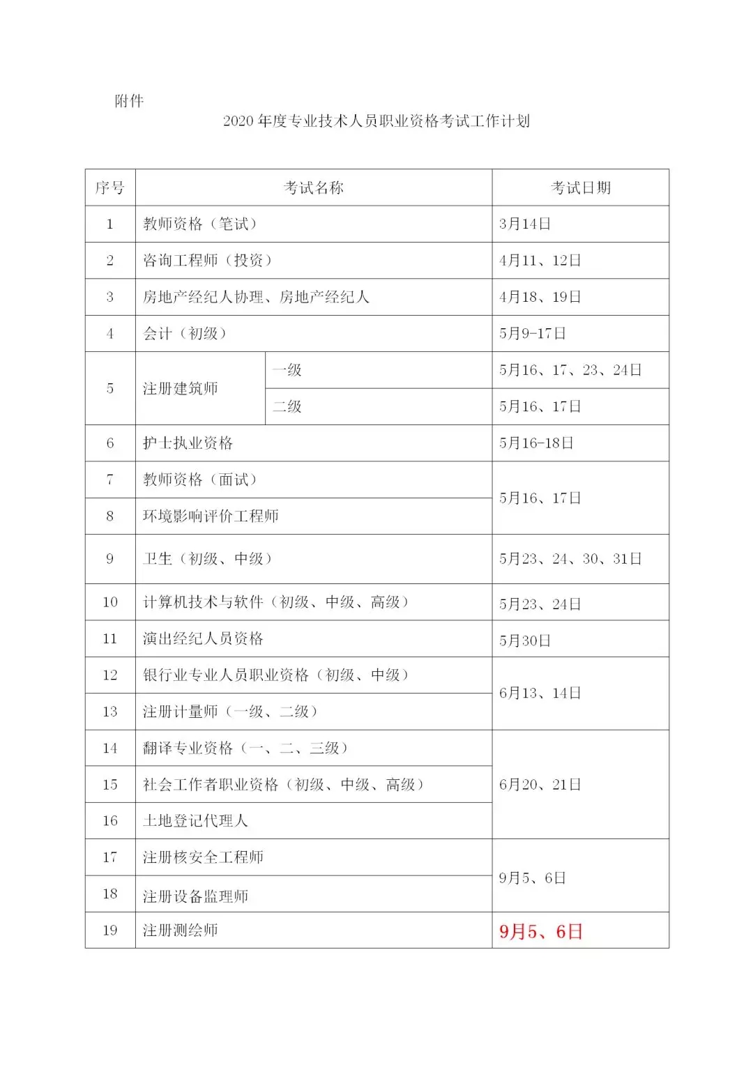 定了！2020年專利代理師、法律職業(yè)資格考試日期公布！