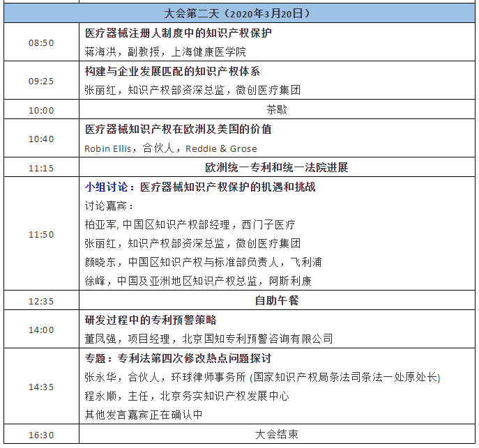 倒計時！中國醫(yī)療器械知識產權峰會2020會議通知（附：部分出席企業(yè)名單）