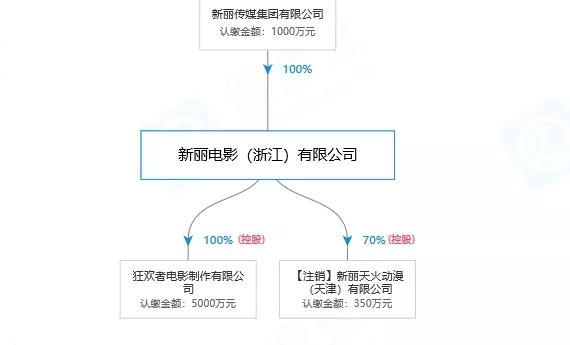 《精英律師》火了！“權璟”商標已被搶注多次！