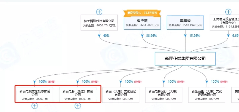 《精英律師》火了！“權璟”商標已被搶注多次！