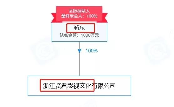 《精英律師》火了！“權璟”商標已被搶注多次！