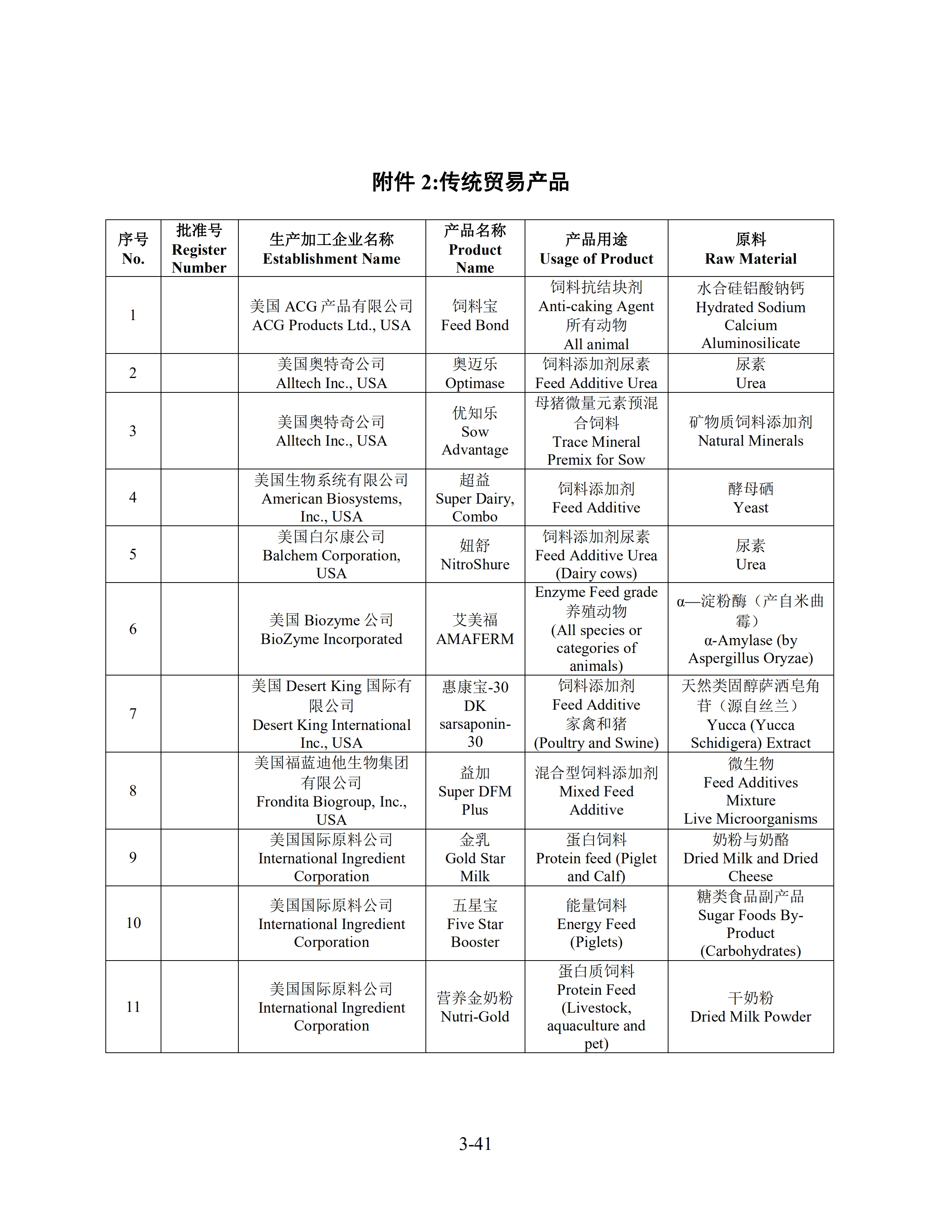 中美經(jīng)貿(mào)第一階段協(xié)議全文！（商務(wù)部中文版）