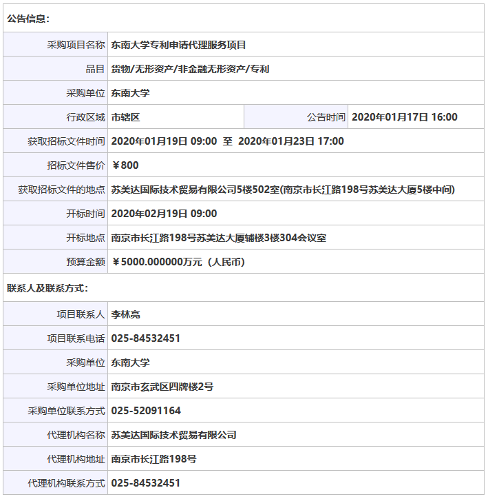 招標(biāo)預(yù)算5000萬！某高校發(fā)明專利申請(qǐng)代理費(fèi)單價(jià)不足3000元引熱議！