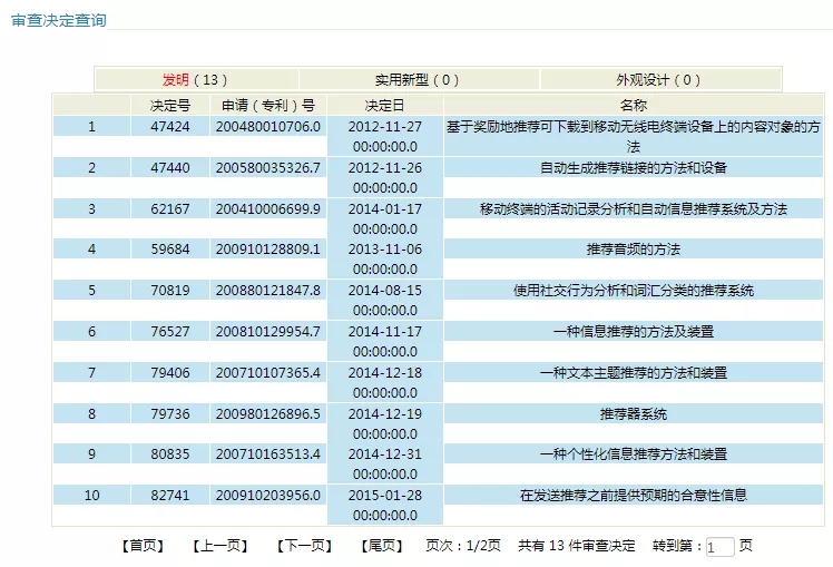 關(guān)于審查意見(jiàn)涉及專(zhuān)利法第2條2款答復(fù)思路的探討