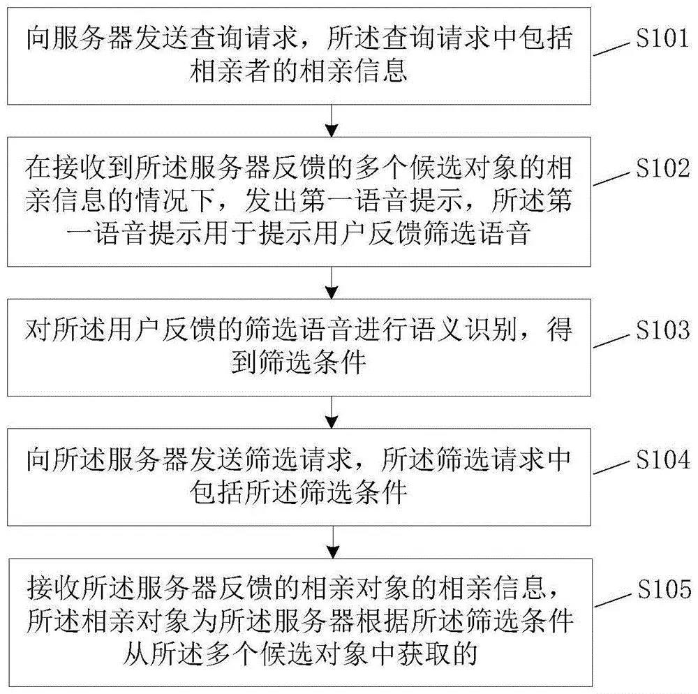 催婚、職業(yè)等......知識產(chǎn)權人的【2020年春節(jié)求生指南】