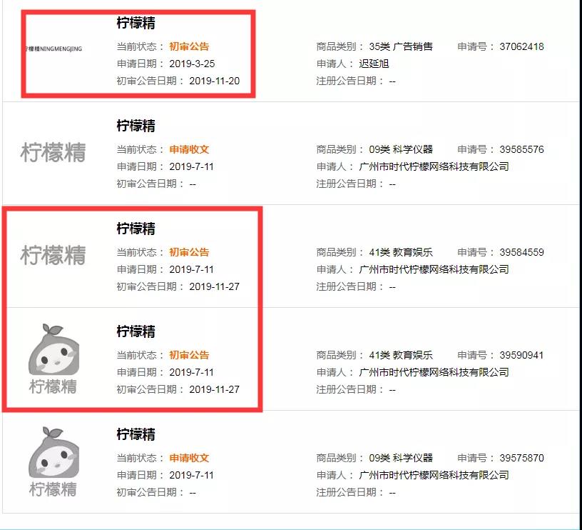 2019十大流行語都申請商標(biāo)了嗎？