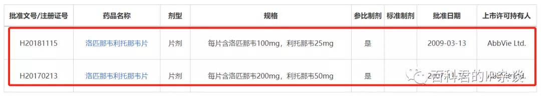 應(yīng)對新型肺炎的藥品正在篩選中，請?zhí)崆白龊脤＠麖娭圃S可的準(zhǔn)備