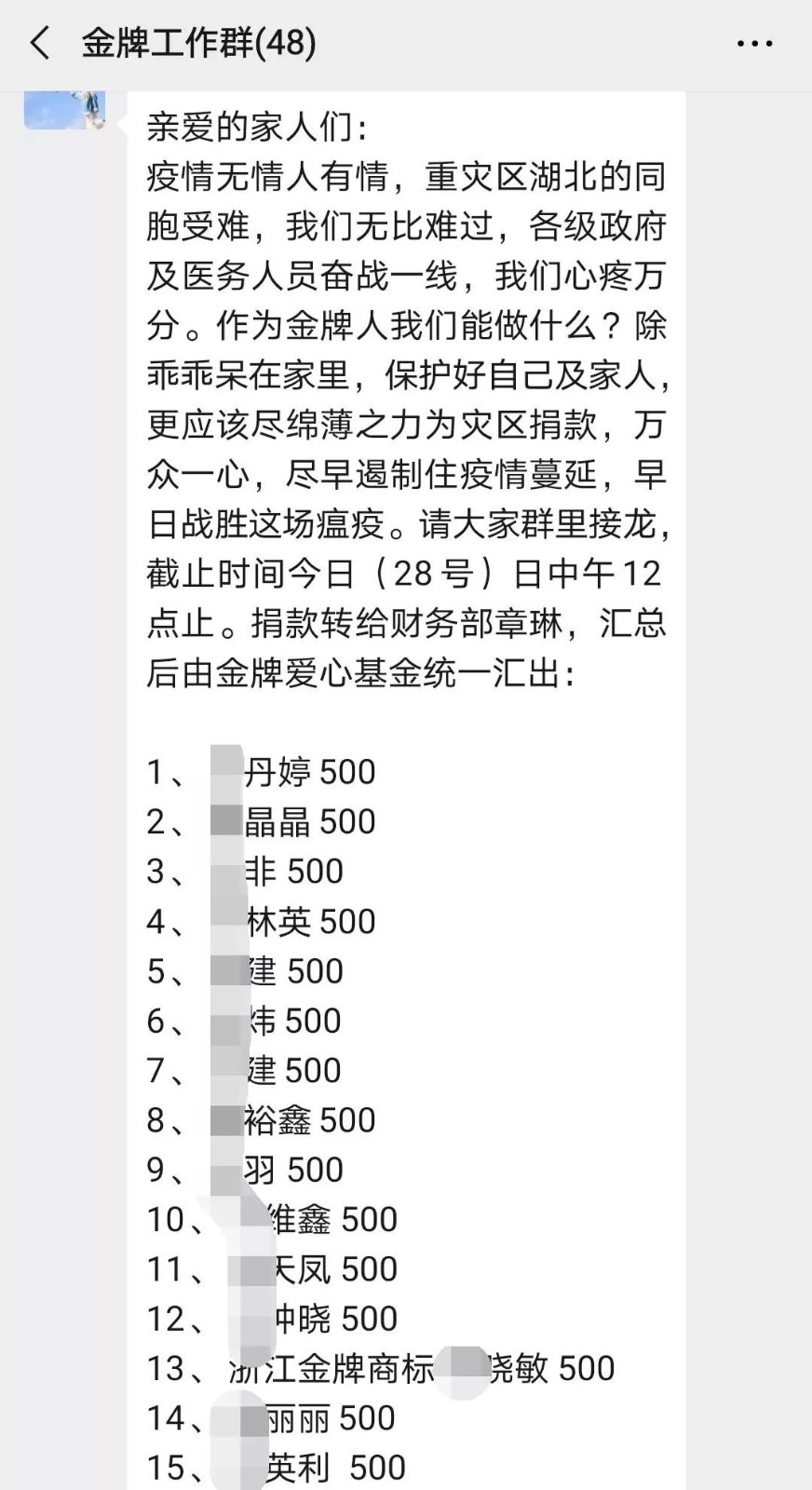 抗擊疫情，知識產(chǎn)權(quán)人在行動?。ǜ轮?月31日）