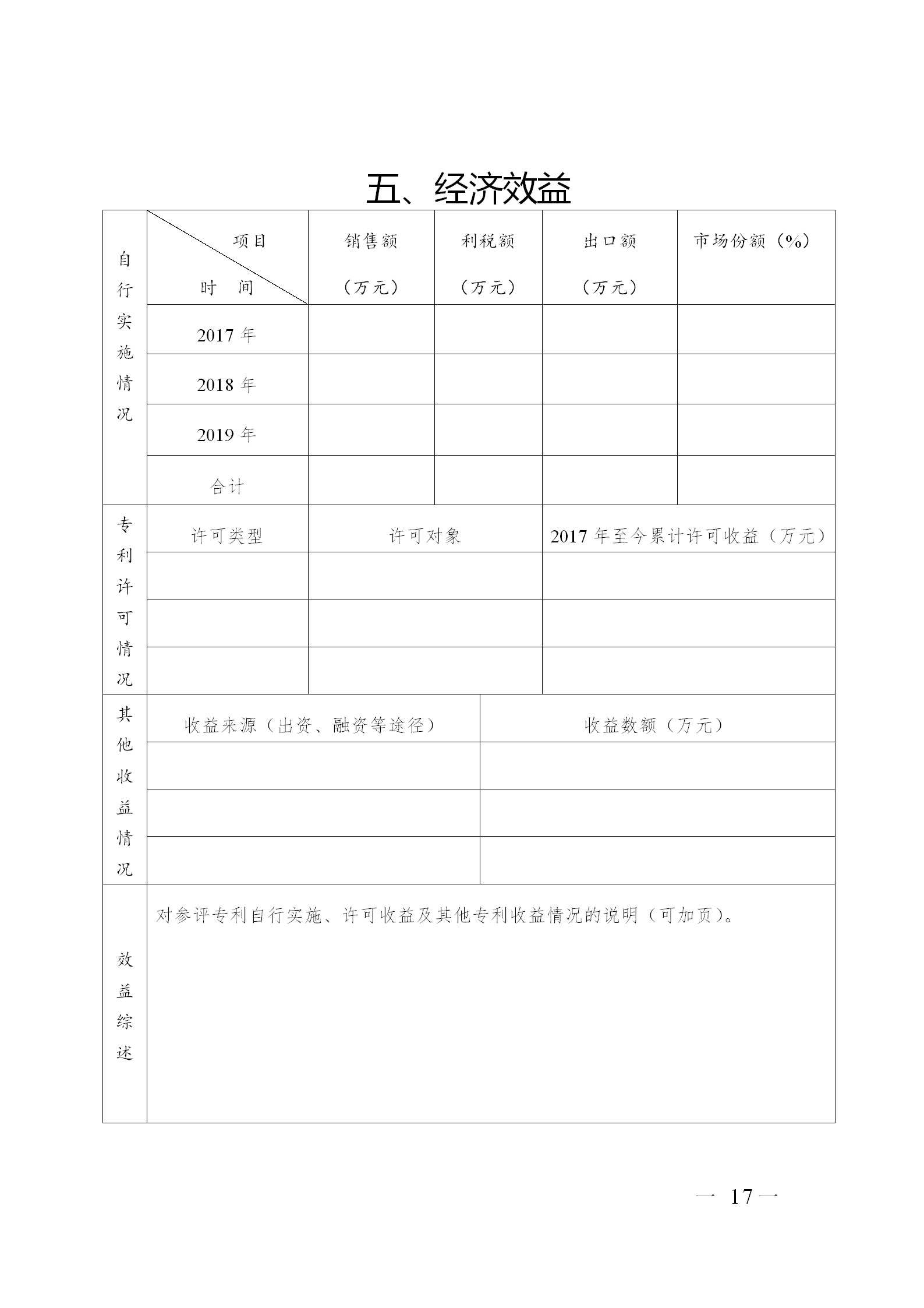 剛剛！廣東省市場監(jiān)督管理局發(fā)布關(guān)于開展第七屆廣東專利獎評選的通知