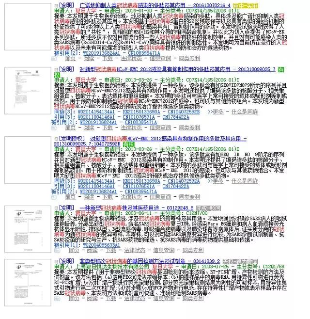 復旦大學、廈門大學、浙江大學、中山大學關于冠狀病毒專利情況