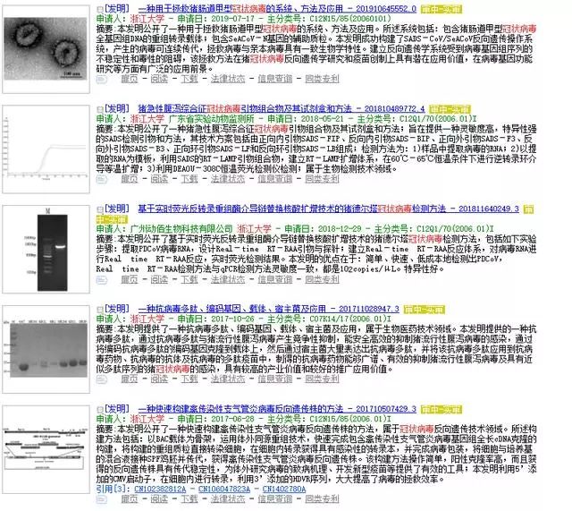 復旦大學、廈門大學、浙江大學、中山大學關于冠狀病毒專利情況