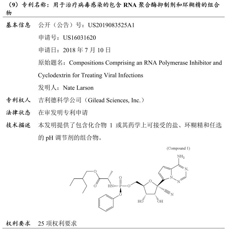 吉利德科學(xué)公司Remdesivir（瑞德西韋）相關(guān)專利介紹