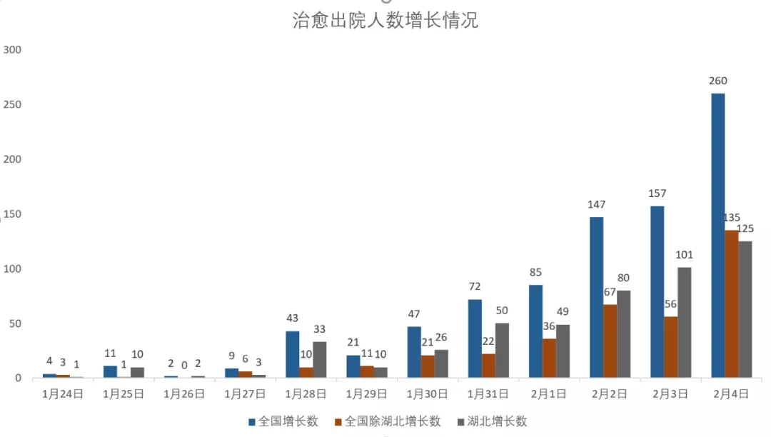 揭秘！瑞德西韋（Remdesivir）研發(fā)企業(yè)的專(zhuān)利布局戰(zhàn)略