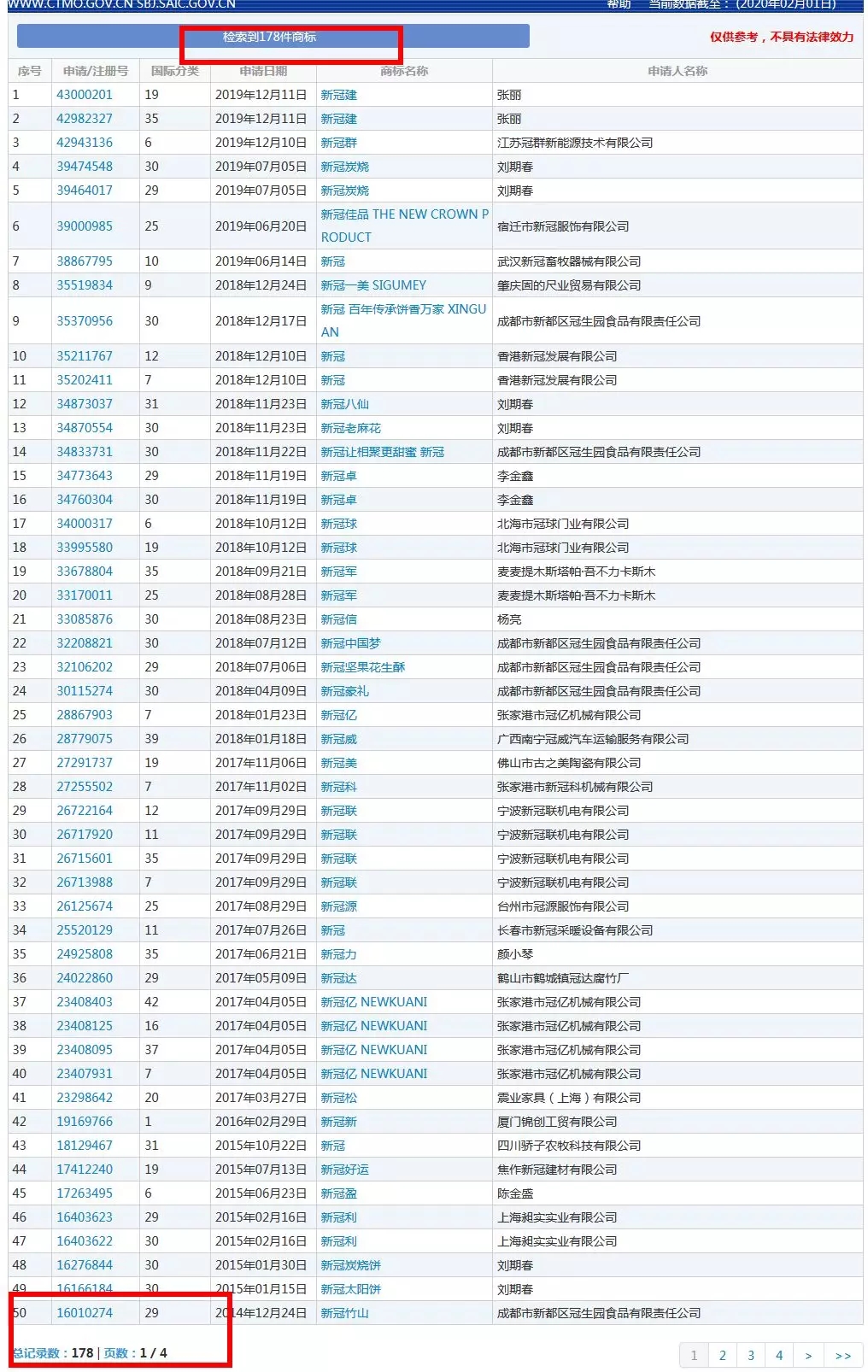 可以注冊“新冠肺炎”商標嗎？