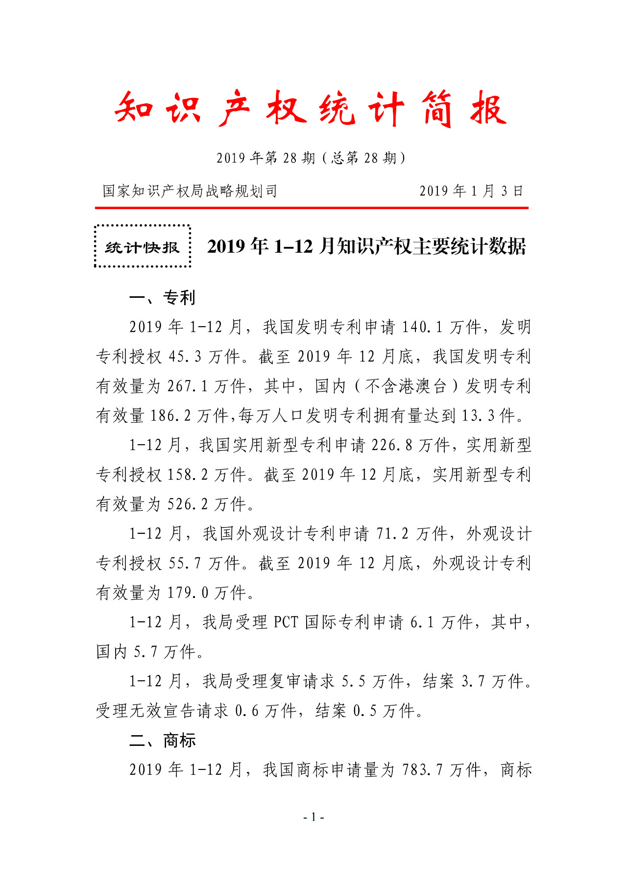 國知局公布2019年1-12月專利、商標(biāo)、地理標(biāo)志等統(tǒng)計數(shù)據(jù)