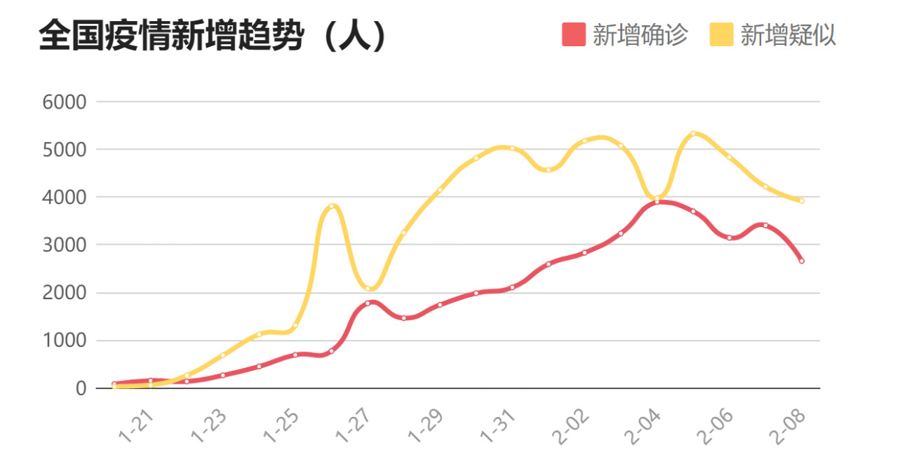 從吉利德公司的聲明談，對(duì)國內(nèi)知識(shí)產(chǎn)權(quán)發(fā)展影響