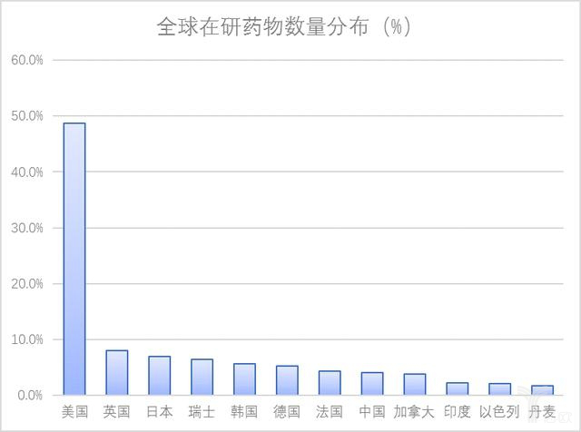 從吉利德公司的聲明談，對(duì)國內(nèi)知識(shí)產(chǎn)權(quán)發(fā)展影響