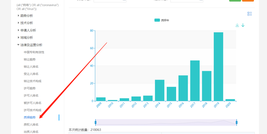 剛剛！抗擊新冠病毒感染肺炎專利運營專題數(shù)據(jù)庫正式上線