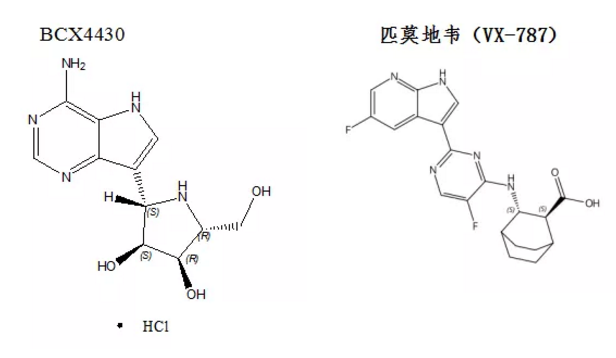 全文版來啦！《抗擊新型冠狀病毒肺炎專利信息研報》剛剛發(fā)布