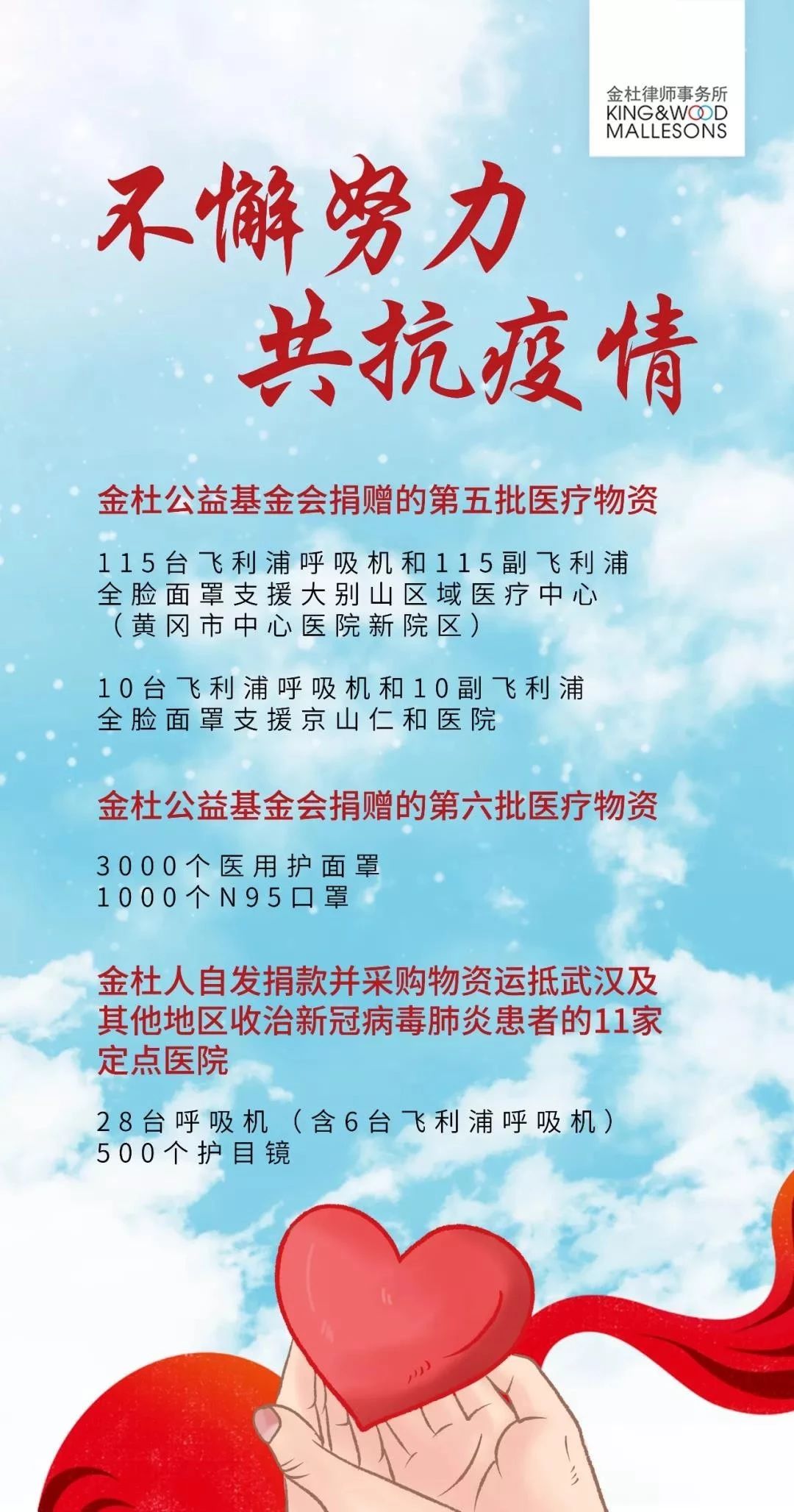 抗擊疫情！知識產(chǎn)權&法律人一直在行動?。ǜ轮?月19日）