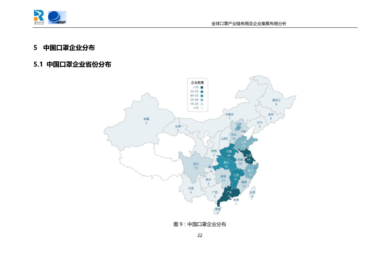 深度！全球口罩產(chǎn)業(yè)鏈布局及企業(yè)集聚布局分析報告（共84頁）