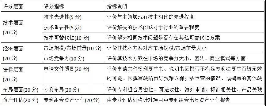 請收好這本『2020江高賽秘笈』