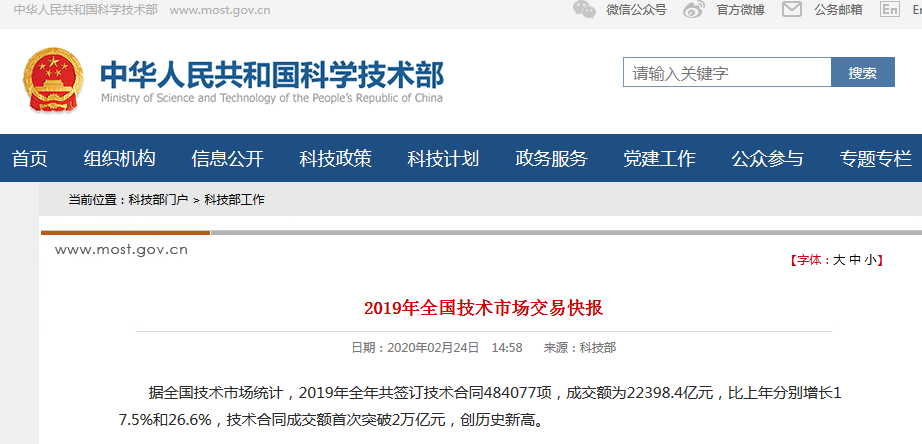 科技部：2019年涉及知識產權的技術合同成交額為9286.9億元