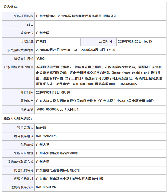 最高報(bào)價(jià)不得超過8.8萬元/件！廣州大學(xué)國際專利項(xiàng)目招標(biāo)開始了