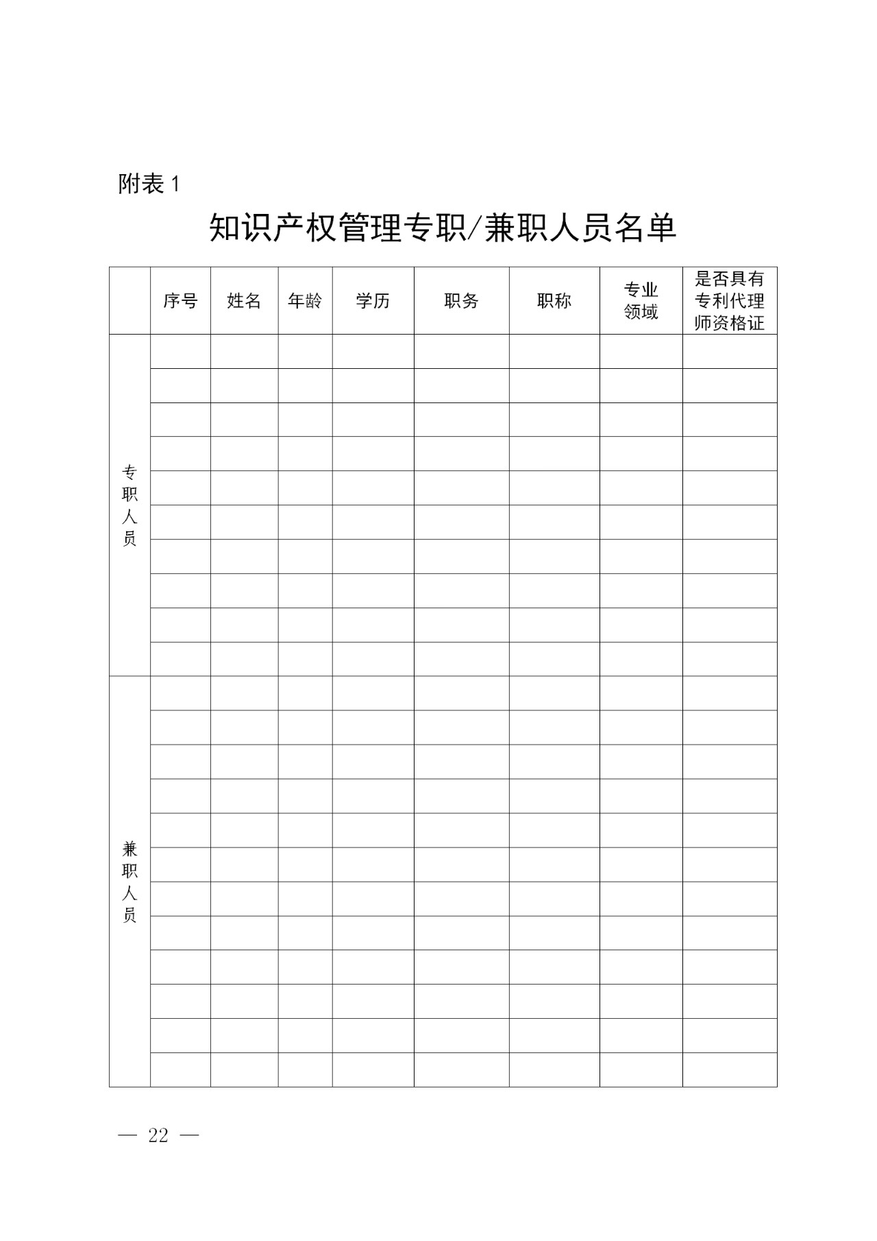 國(guó)知局 教育部：建設(shè)50家左右凸顯知識(shí)產(chǎn)權(quán)綜合能力的示范高校