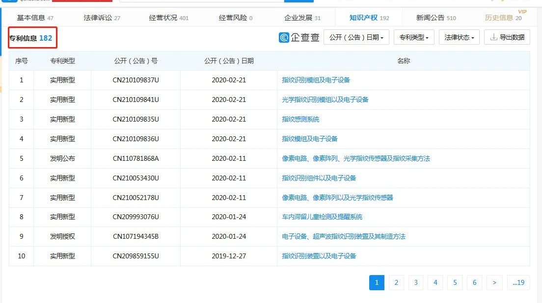 涉3起專利案件，累計(jì)涉案金額1.72億元！匯頂科技起訴思立微專利侵權(quán)一審獲賠4000多萬(wàn)